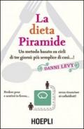 La dieta piramide: Una dieta basata su cicli di tre giorni... più facile di così! (Lifestyle)
