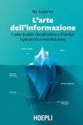 L' arte dell'informazione. Come la data visualization e il design ispirano la comunicazione