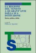 La Regione del Veneto a quarant'anni dalla sua istituzione. Storia, politica, diritto