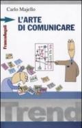 L'arte di comunicare