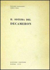 Sistema Decameron