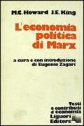 L'economia politica di Marx