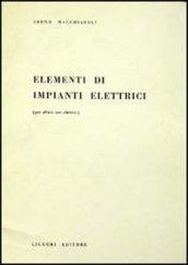 Elementi di impianti elettrici