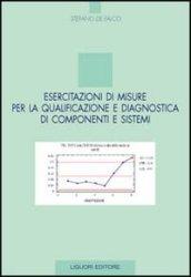 Esercitazioni di misure per la qualificazione e diagnostica di componenti e sistemi