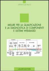 Misure per la qualificazione e la diagnostica di componenti e sistemi Web-based