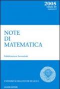 Note di matematica. 24.