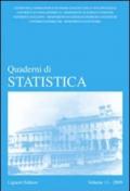 Quaderni di statistica (2009). 11.