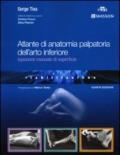 Atlante di anatomia palpatoria dell'arto inferiore. Ispezione manuale di superficie