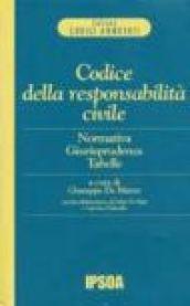 Codice della responsabilità civile