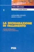 La dichiarazione di fallimento