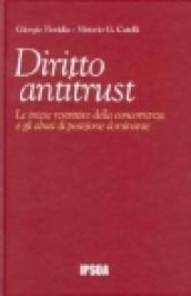 Diritto antitrust