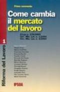 Come cambia il mercato del lavoro
