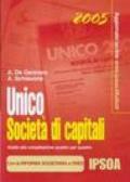 UNICO. Società di capitali