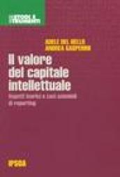 Il valore del capitale intellettuale