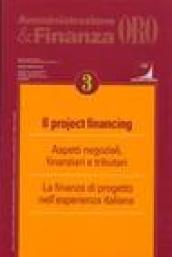 Il project financing