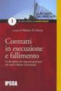 Contratti in esecuzione e fallimento