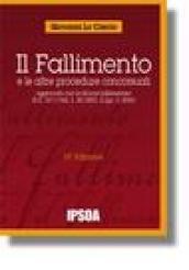 Il fallimento