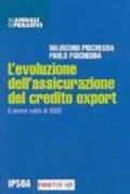 L'evoluzione dell'assicurazione del credito export