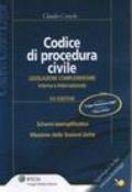 Codice di procedura civile