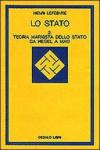 Lo stato. 2.Teoria marxista dello Stato da Hegel a Mao