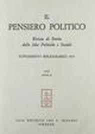 Il Pensiero Politico. Supplementi bibliografici (1975)