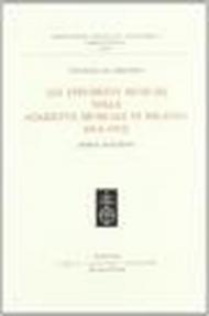 Gli strumenti musicali nella «Gazzetta Musicale di Milano» (1842-1902). Indice analitico