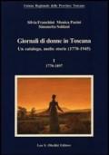 Giornali di donne in Toscana. Un catalogo, molte storie (1770-1945)