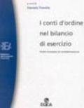 I conti d'ordine nel bilancio di esercizio. Profili innovativi di contabilizzazione