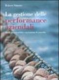 La gestione delle performance aziendali. Ruoli, responsabilità e meccanismi di controllo