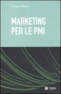 Marketing per le PMI