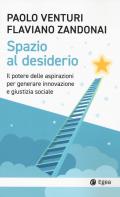 Spazio al desiderio