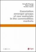 Correlation amongst groups of raw materials in the commodities markets