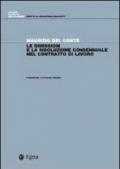 Le dimissioni e la risoluzione consensuale del contratto di lavoro