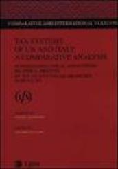 Tax systems of UK and Italy: a comparative analysis. International fiscal association: bilateral Meeting of the UK and Italy branches (Florence, 2001)