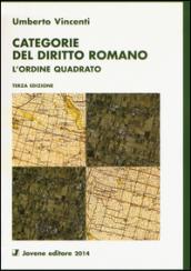 Categorie del diritto romano. L'ordine quadrato