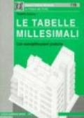 Le tabelle millesimali. Con esemplificazioni pratiche