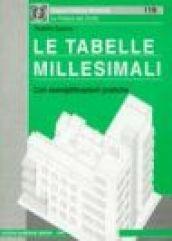 Le tabelle millesimali. Con esemplificazioni pratiche