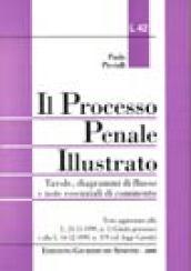 Il processo penale illustrato