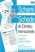 Schemi & schede di diritto internazionale