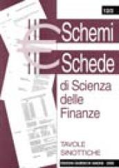 Schemi e schede di scienza delle finanze