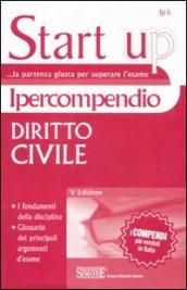 Ipercompendio diritto civile