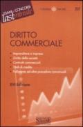 Diritto commerciale