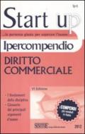 Ipercompendio diritto commerciale