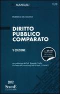 Diritto pubblico comparato