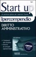 Ipercompendio diritto amministrativo