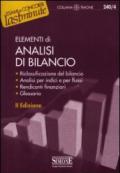 240/4 ELEMENTI DI ANALISI DI BILANCIO 20 • Riclassificazione del bilancio • Analisi per indici e per flussi