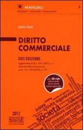 Diritto commerciale