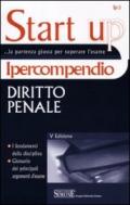 Ipercompendio diritto penale