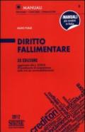 Diritto fallimentare