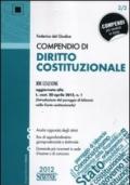 Compendio di diritto costituzionale